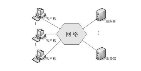 Oracle數(shù)據(jù)庫應(yīng)用領(lǐng)域 驅(qū)動(dòng)現(xiàn)代企業(yè)信息化的核心引擎